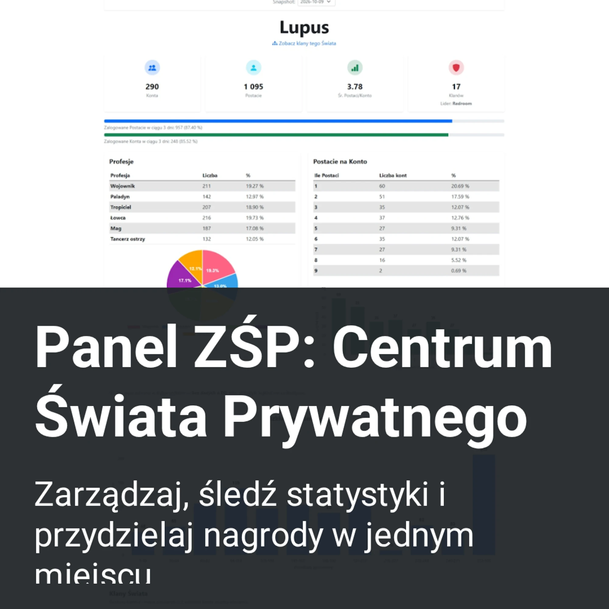 Panel ZŚP: Centrum Świata Prywatnego