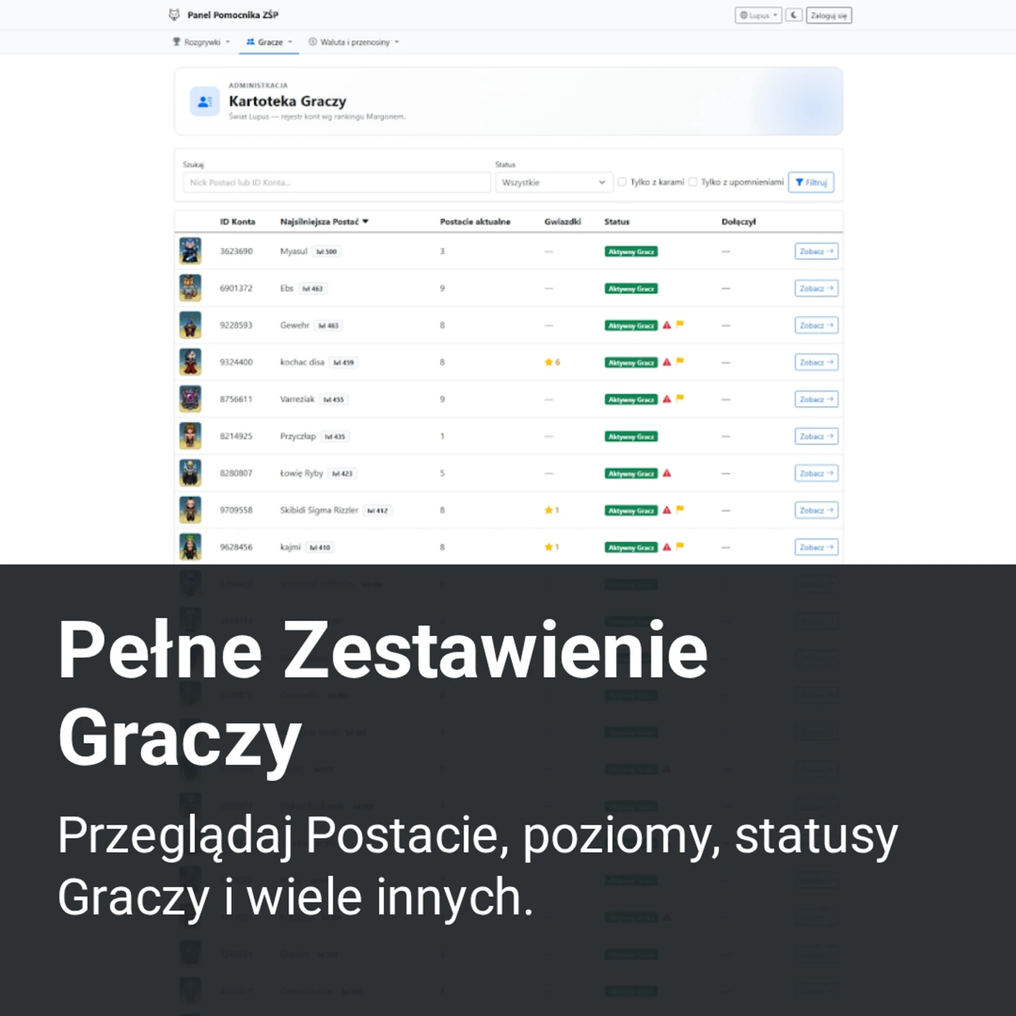 Pełne Zestawienie Graczy