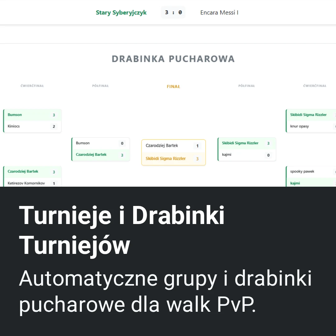 Turnieje i Drabinki Turniejów